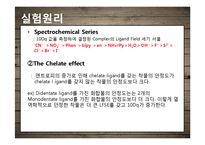 Synthesis & Spectra of Vanadium Complexes-10