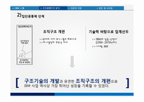 조직생명주기를 통해 분석한 IBM의 혁신과정-9