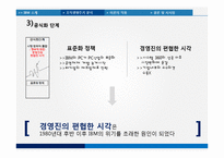 조직생명주기를 통해 분석한 IBM의 혁신과정-10