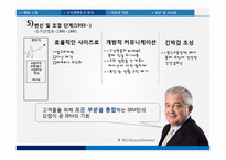 조직생명주기를 통해 분석한 IBM의 혁신과정-12