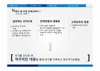 조직생명주기를 통해 분석한 IBM의 혁신과정-13