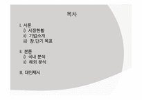 BBQ치킨 기업분석 그리고 대안-2
