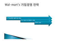 월마트의 CPFR 레포트-9