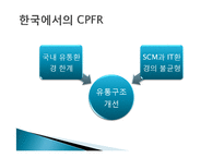 월마트의 CPFR 레포트-15