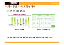 [광고캠페인전략론] 테이크아웃 커피전문점 드롭탑(DROPTOP)-4