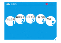 글로벌 하나투어 분석-3