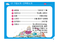 글로벌 하나투어 분석-5