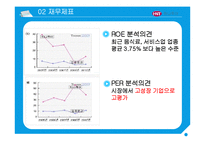 글로벌 하나투어 분석-12