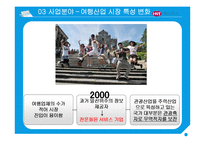 글로벌 하나투어 분석-15