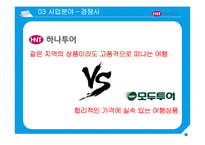 글로벌 하나투어 분석-19