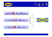 [전략경영] 이케아 IKEA 전략, 위기와 대응, 성공사례-5