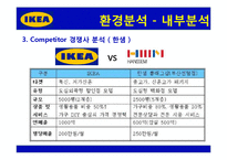 [전략경영] 이케아 IKEA 전략, 위기와 대응, 성공사례-12