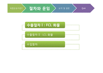 [국제물류] 복합운송 절차 및 비용-10