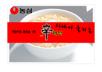 [국제경영론] 농심 신라면 중국진출-1