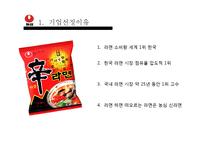[국제경영론] 농심 신라면 중국진출-6