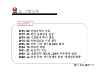 [국제경영론] 농심 신라면 중국진출-7