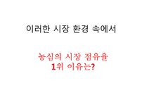 [국제경영론] 농심 신라면 중국진출-11