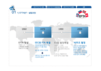 [관세론] 한-EFTA FTA 협정과 동향-5