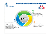 [관세론] 한-EFTA FTA 협정과 동향-7