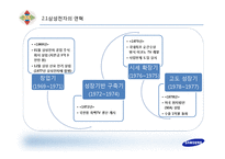 삼성전자의 조직문화, 효율성 조직의 발전 방향-9