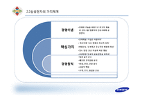 삼성전자의 조직문화, 효율성 조직의 발전 방향-12