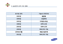 삼성전자의 조직문화, 효율성 조직의 발전 방향-14