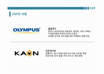 [기업혁신] ERP(enterprise resource planning) & CRM(customer relationship management)-10