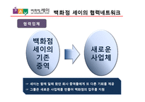 세이 백화점 조직분석-16