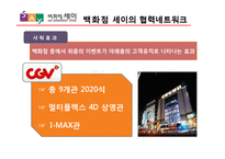 세이 백화점 조직분석-18