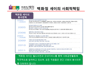 세이 백화점 조직분석-20