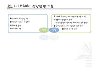 [해외투자론] 2장 M&A(인수합병)-12