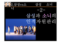 [인적자원관리] CEO의 리더십과 기업의 인적자원관리 -소니 SONY와 삼성전자 사례를 중심으로-10