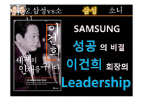 [인적자원관리] CEO의 리더십과 기업의 인적자원관리 -소니 SONY와 삼성전자 사례를 중심으로-11