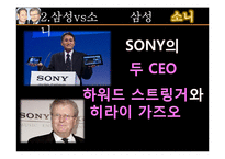 [인적자원관리] CEO의 리더십과 기업의 인적자원관리 -소니 SONY와 삼성전자 사례를 중심으로-18