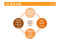 [사회적 책임과 기업윤리] 웅진그룹 사태로 본 자본주의 패러다임 변화의 필요성-6