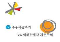[사회적 책임과 기업윤리] 웅진그룹 사태로 본 자본주의 패러다임 변화의 필요성-11