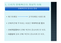 7장 소비자 판매촉진-4