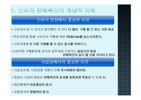 7장 소비자 판매촉진-5