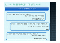7장 소비자 판매촉진-6