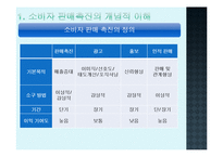 7장 소비자 판매촉진-8