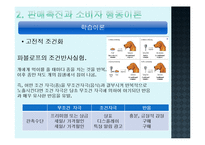 7장 소비자 판매촉진-10