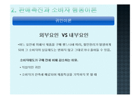 7장 소비자 판매촉진-13