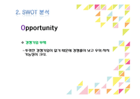 [국제마케팅] 오로라 월드의 중국,인도네시아 시장진출 -키즈카페-6