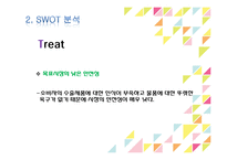 [국제마케팅] 오로라 월드의 중국,인도네시아 시장진출 -키즈카페-7