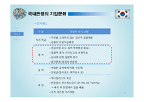 씨티은행 vs SC제일은행 해외진출 분석-15