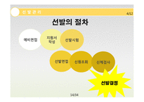 [인사관리] 채용관리-14
