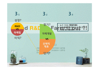 [국제경영] RLK Media 사례 분석-8