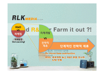 [국제경영] RLK Media 사례 분석-15