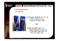 [국제경영] 번인텐스의 국내시장 실패사례 분석 -브랜드 관리 측면에서-7