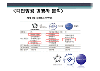 대한항공 채용절차 및 인재상-15